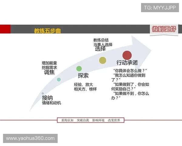 深度解析教练技术犯规规则的判定细节与罚则