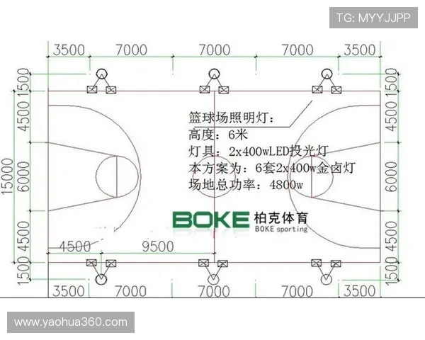 篮球比赛中进攻重置规则的详细解析与适用情况