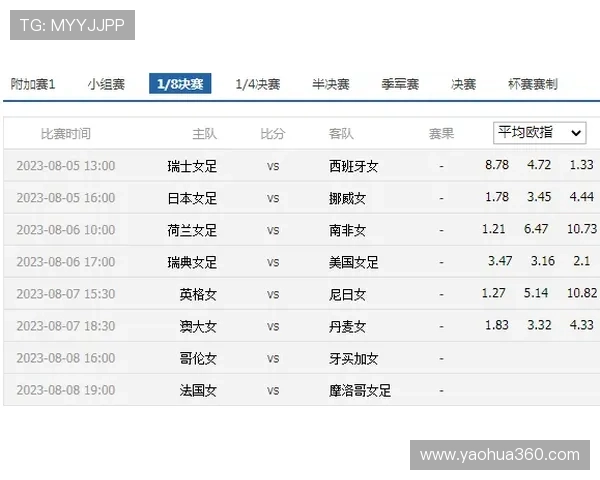 世界杯小组赛焦点战出线关键节点分析