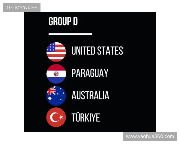 世界杯D组6场比赛回顾：美国最终拿到头名